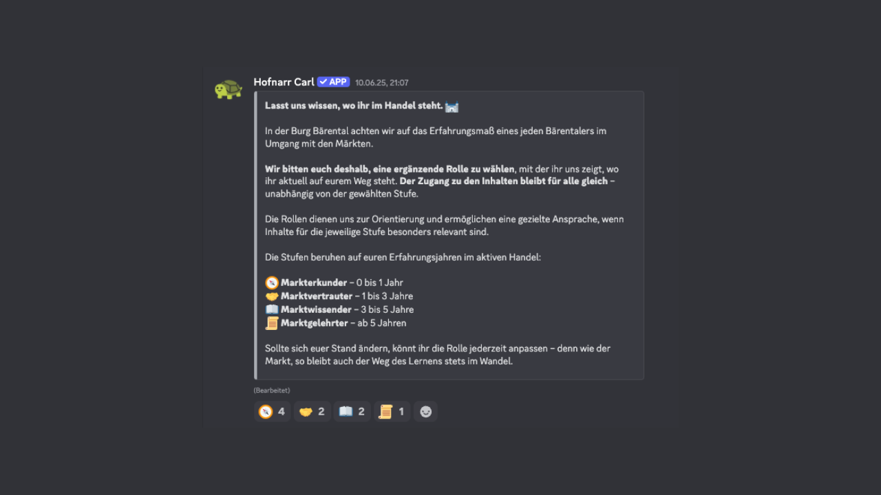 Bärental Handelsprofil Rolle