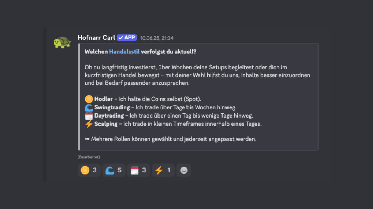 Bärental Handelsstil Rolle