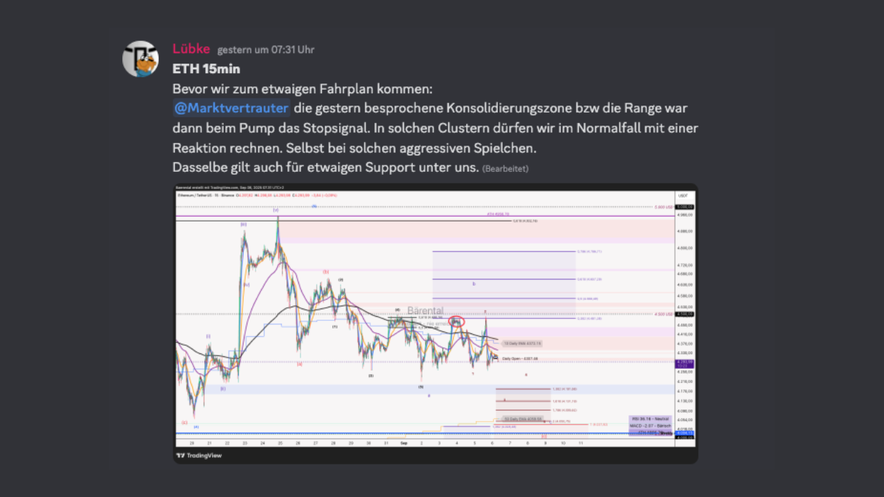 Bärental Handelsstil