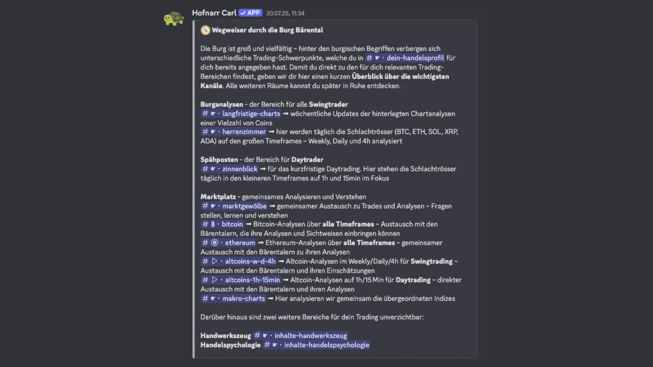 Bärentaler Wegweiser