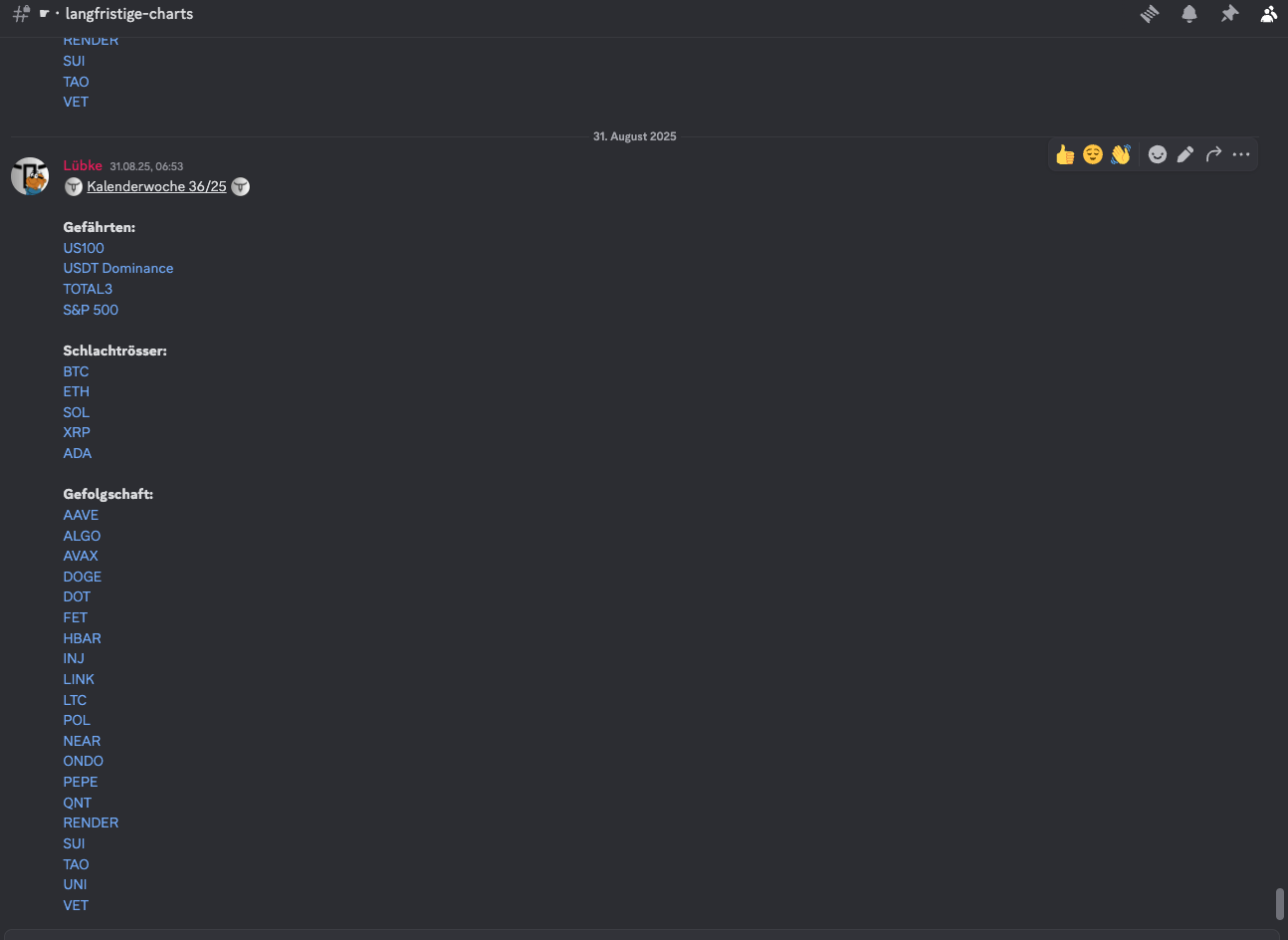 Bärental Burganalysen