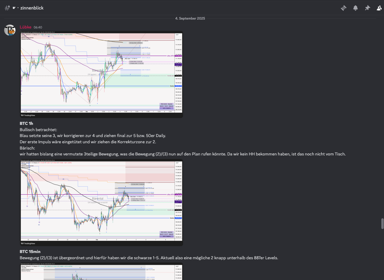 Bärental Spähposten