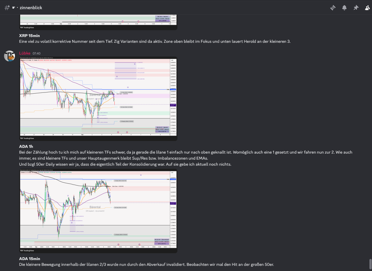Bärental Spähposten