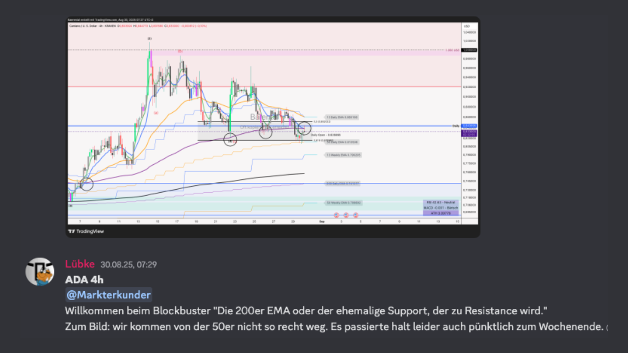 Spähosten Bärental ADA 4h